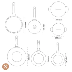 Cook & Pan - Signature Pannenset 7-delig