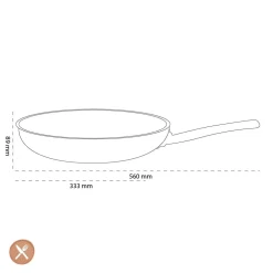 Demeyere - Ecoline 5 Koekenpan 32 cm