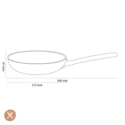 Demeyere - Ecoline 5 Koekenpan 20 cm