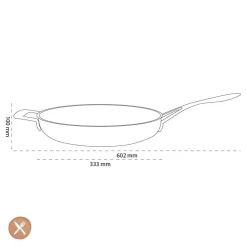 Demeyere - Industry 5 Koekenpan 32 cm