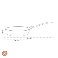 Demeyere - Mini 3 Koekenpan 14 cm