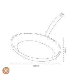 GreenPan - Barcelona Pro Vispan met keramische antiaanbaklaag 33 x 23 cm