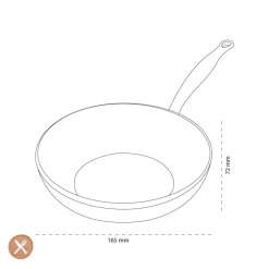 GreenPan - Barcelona Pro Wok met keramische antiaanbaklaag 28 cm