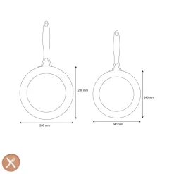 GreenPan - Geneva 2-delige Koekenpannenset 24/28 cm