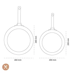 GreenPan - Padova Light Blue 2-delige Pannenset met keramische antiaanbaklaag