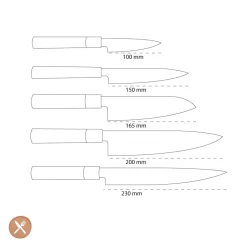 Kai Shun - Wasabi Zwart Europa Set